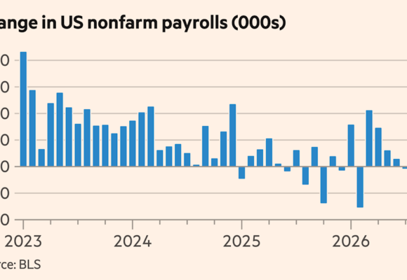 US economy adds just 29,000 jobs in September as hiring slows sharply